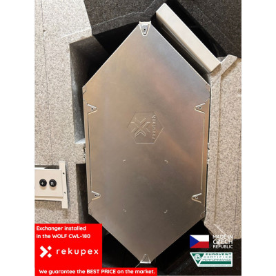 Wolf CWL-180 - RECUTECH entalpiveksler