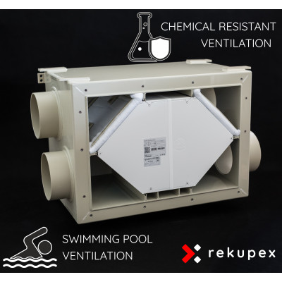 RECUBOX® X-POOL HRV 1400 – Unità di recupero chimicamente resistente per piscine e ambienti aggressivi