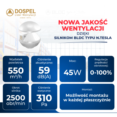 Jumta ventilators DOSPEL 0D 150/160 BLDC N. Tesla - 550 m3/h.