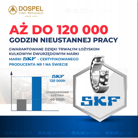 Stogo ventiliatorius DOSPEL 0D 150/160 BLDC N. Tesla - 550 m3/val.