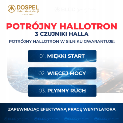 Wentylator dachowy DOSPEL 0D 150/160 BLDC N. Tesla - 550 m3/h.