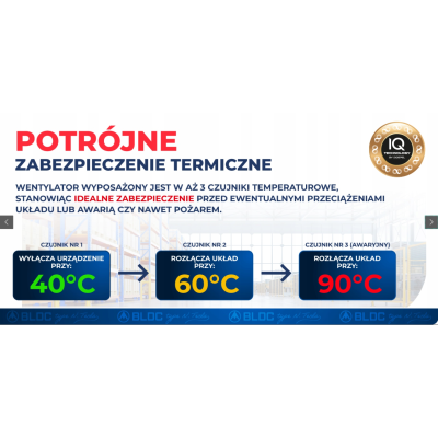 Ventilatore da tetto DOSPEL 0D 150/160 BLDC N. Tesla - 550 m3/h.