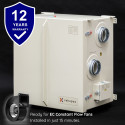 RECUBOX® HRV 360 SZELLŐZTETŐRE ALKALMAS – ÁLLANDÓ ÁRAMÚ EC ventilátorokhoz előkészítve