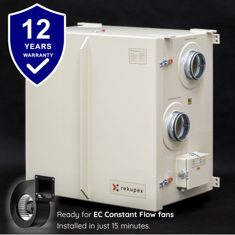 RECUBOX® HRV  520 VENT-READY – klar til CONSTANT FLOW EC-ventilatorer