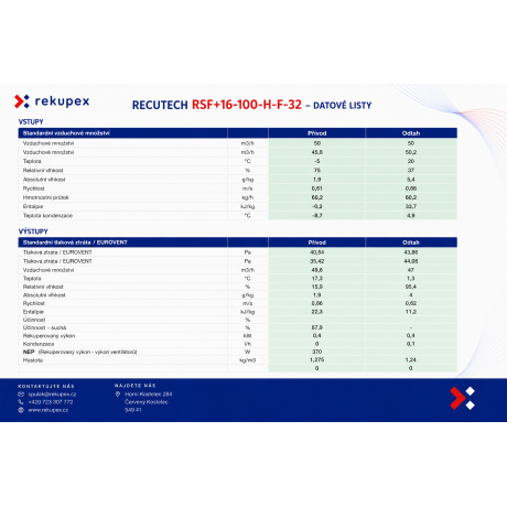 RECUBOX® NYITOTT HRV 03/100 - 140 m3/h (hővisszanyerő hőcserélő házban, visszanyerő doboz, visszanyerő egység)