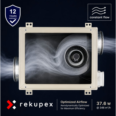 RECUBOX® AIRBOX SLIM 360 – izolovaný box pro ventilátory AFL Constant Flow