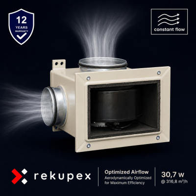 RECUBOX® AIRBOX 90 360 – caja aislada para AFL EC Constant Flow 360 m³/h