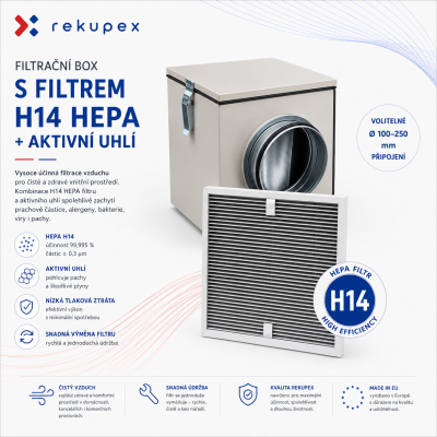 Box portafiltro da canale HEPA H14 Carbon DN100–315 | REKUPEX