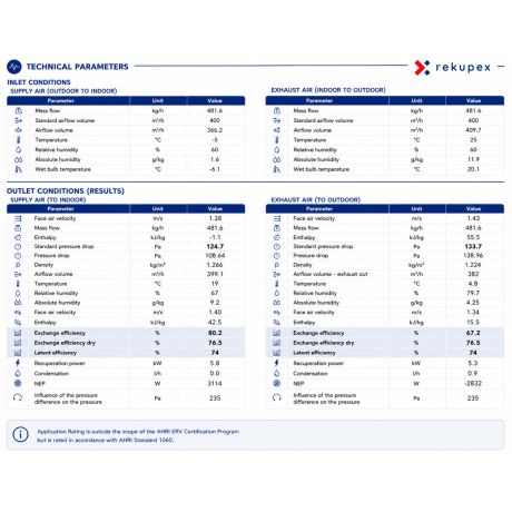 „Nilan Comfort 300 LR“ – „RECUTECH“ entalpinis šilumokaitis