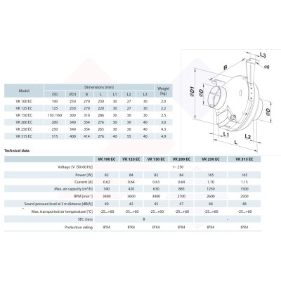 Ventilátor VENTS VK 160 EC 630 m3/h s EC motorem