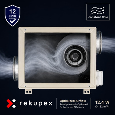 RECUBOX® AIRBOX SLIM 250 – izolovaný box pre ventilátory AFL Constant Flow