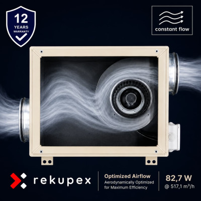 RECUBOX® AIRBOX SLIM 520 – izolovaný box pro ventilátory AFL Constant Flow