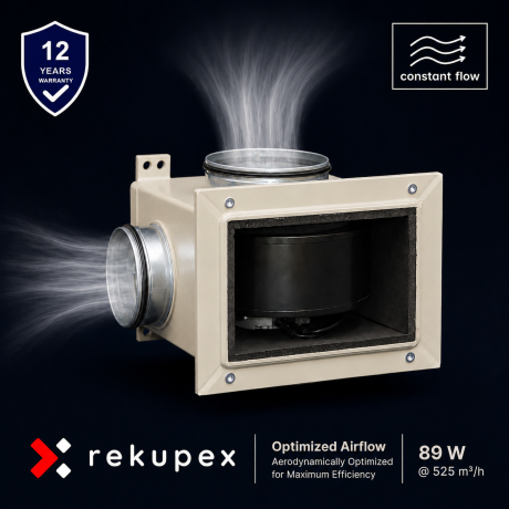 AIRBOX 90 520 – eristetty suorakaiteen muotoinen kotelo AFL Constant Flow EC -puhaltimill