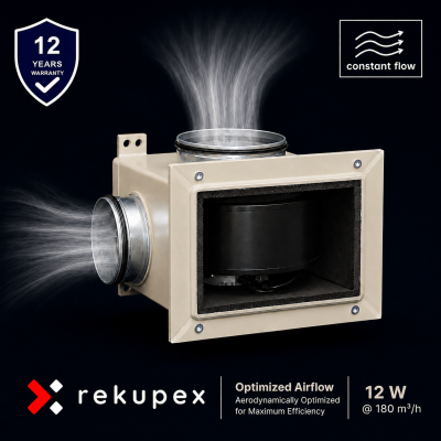 RECUBOX® AIRBOX 90 520 – izolovaný box pro AFL EC Constant Flow 520m³/h