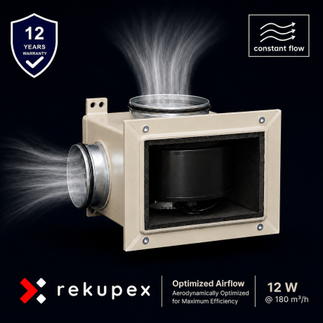 AIRBOX 90 250 – geïsoleerde rechthoekige box voor EC-ventilatoren AFL Constant Flow