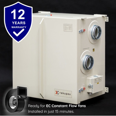 RECUBOX® HRV 360 VENT-READY – připraven pro EC ventilátory CONSTANT FLOW
