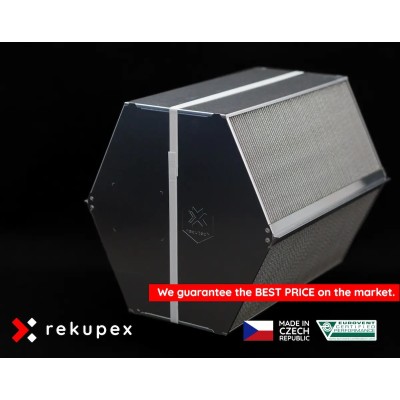 Tecalor TVZ 180, 280 - RECUTECH entalpický výmenník