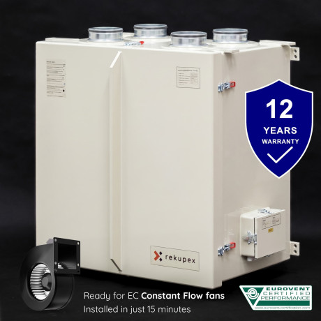 RECUBOX® HRV 360 VENT-READY TOP – Prêt pour ventilateurs EC CONSTANT FLOW