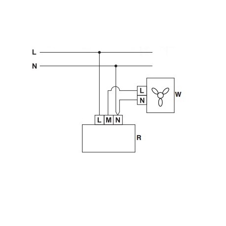 Regulator prędkości VENTS RS-1-400 400W do AC