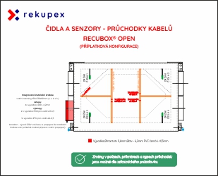 RECUBOX OPEN kábelátvezetések rajza