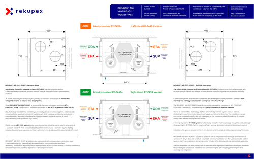Technický nákres RECUBOX HRV 360 s BY-PASSEM