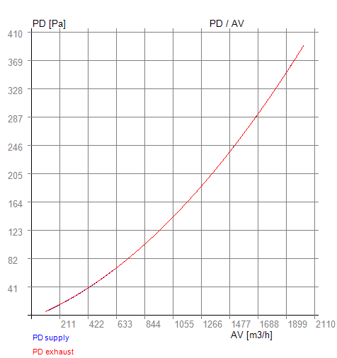 puhelinnumero 05-800