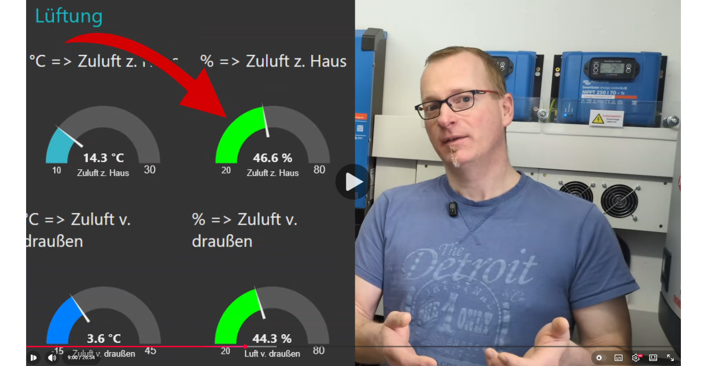 Reálný test entalpického výměníku RECUTECH v praxi: VIDEO